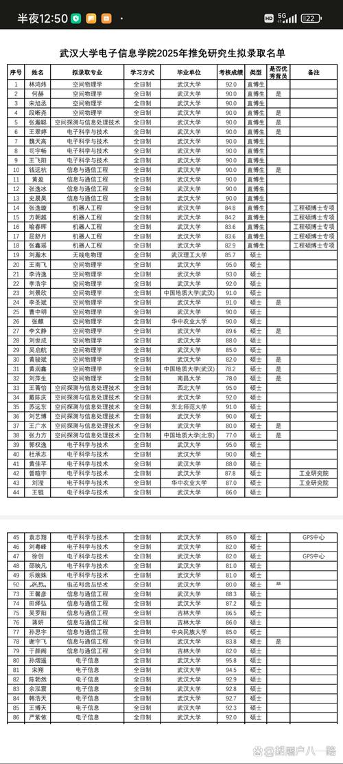2025年5月27日 第5页