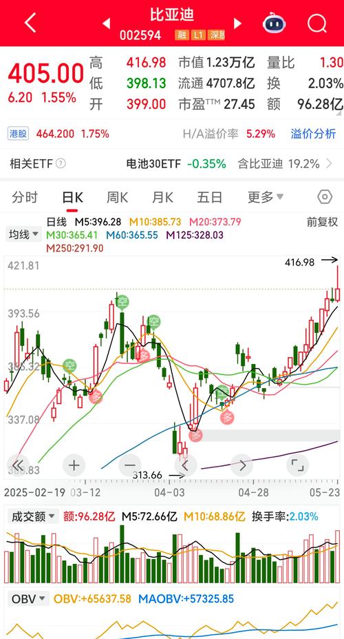 2025年5月27日 第4页