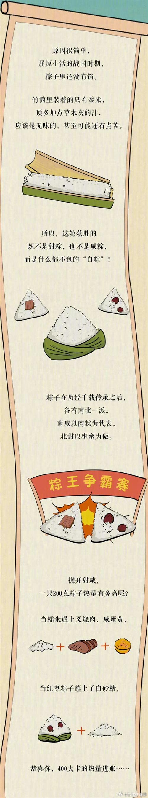 谁把屈原包粽子里了,谁把屈原包粽子里了呢