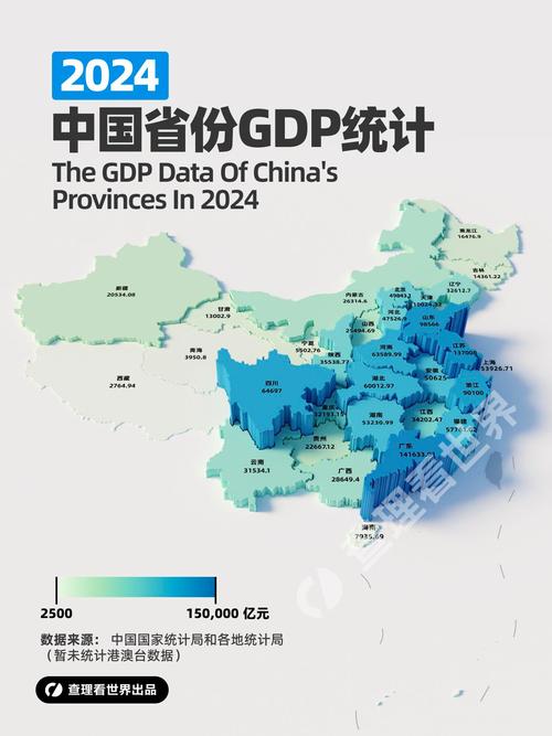 我国6个GDP千亿镇,中国gdp千亿镇