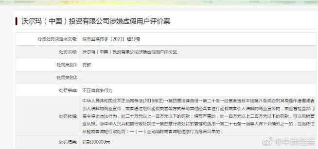 沃尔玛被罚28万,沃尔玛被罚28万元