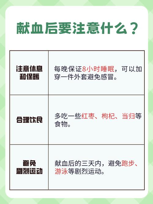 要先献血再输血致死,要先献血再输血致死吗