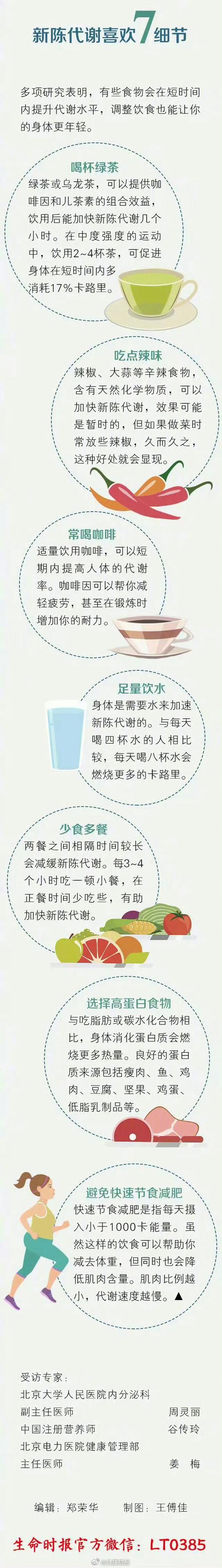 代谢变差的6个表现,代谢变差的6个表现是什么
