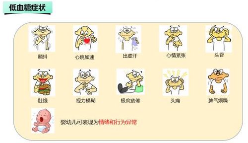 低血糖伤害按秒算,低血糖的伤害按秒计算